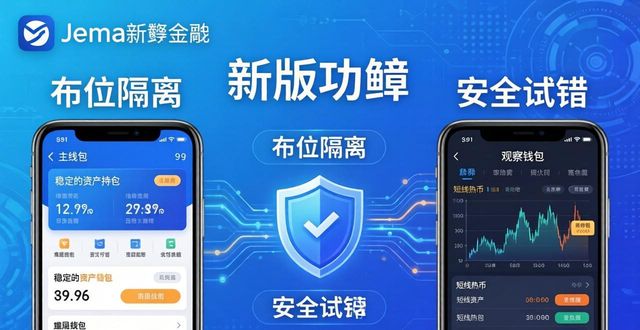 钱包市场分析_如何在imToken钱包app最新下载中应对市场变化？_钱包市场现状分析