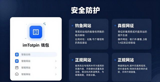 imToken官网安全防护与审计 如何辨别真假网址？