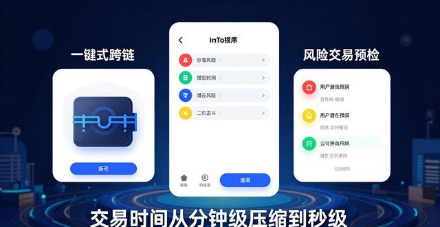 使用imToken官方下载app的创新程序分析_使用imToken官方下载app的创新程序分析_使用imToken官方下载app的创新程序分析