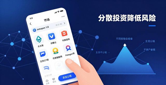 imToken 1.0安卓下载后，如何多链投资？