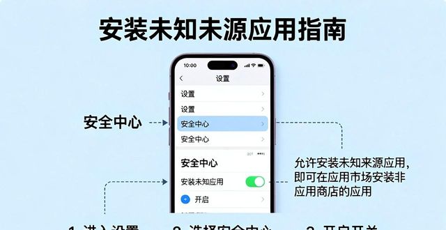 从官网下载imToken安卓版，这几个步骤最稳