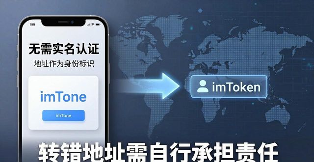 imToken下载后怎么用？去中心化钱包的核心优势