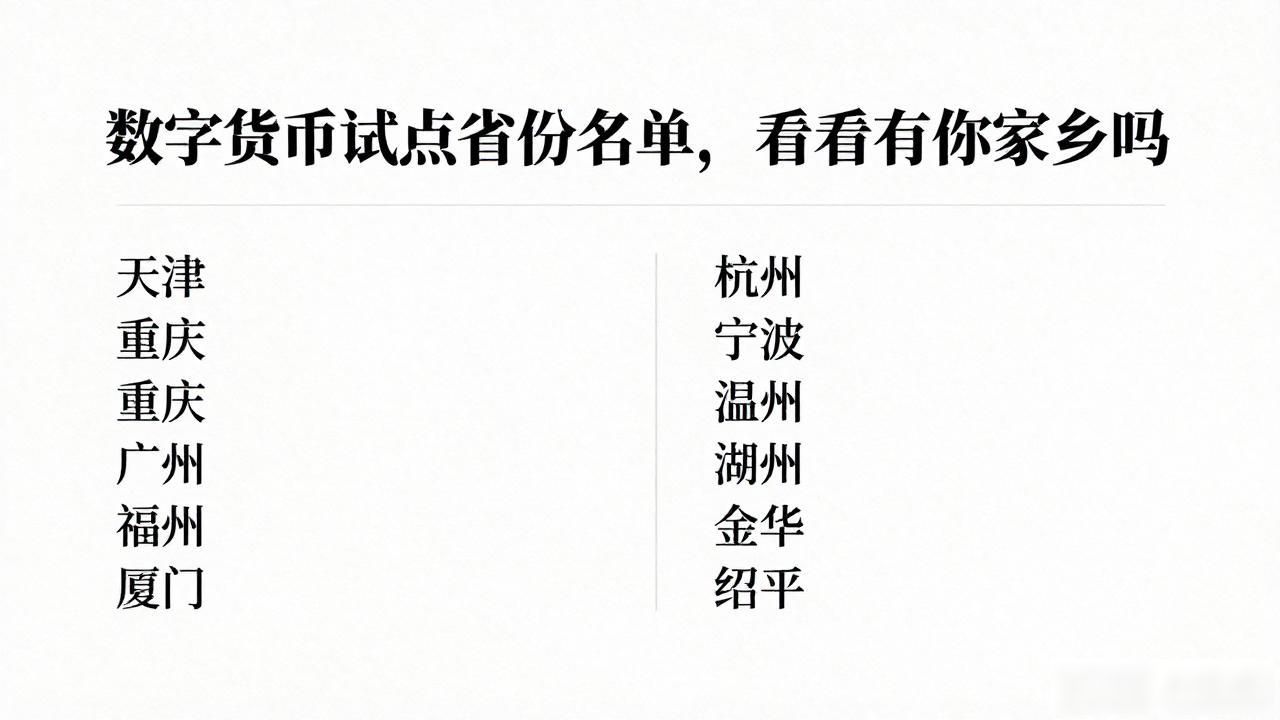 数字货币试点省份名单，看看有你家乡吗