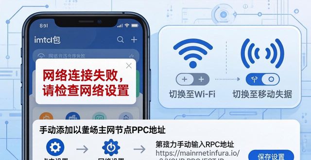 安卓下载imToken钱包必看：常见问题与解决方法