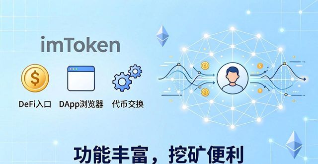 imToken钱包国内用户满意度调查：好用吗？真实反馈来了
