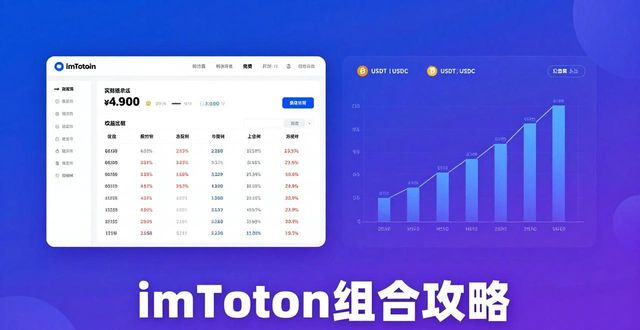 钱包集团_在imToken钱包官网了解资产组合管理_钱包app官网