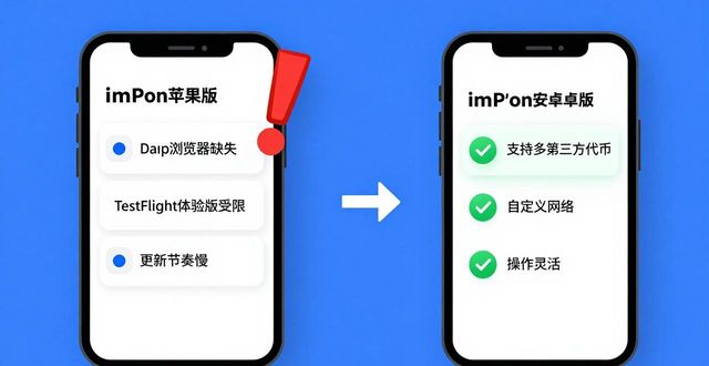 imtoken钱包ios_imtoken钱包对比：苹果版与其他版本的差异_钱包ios