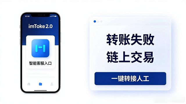 imToken钱包2.0的用户教育与支持体系_钱包账户体系_钱包管理系统