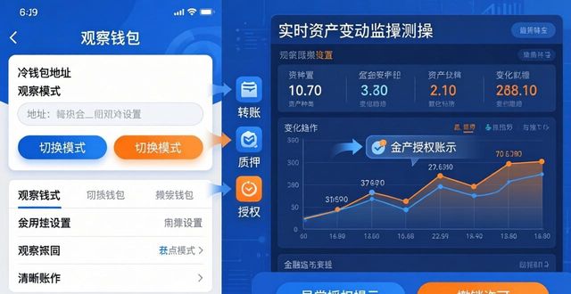 透明钱包怎么做_透明钱包怎么放好看_如何通过imToken冷钱包确保投资透明性？
