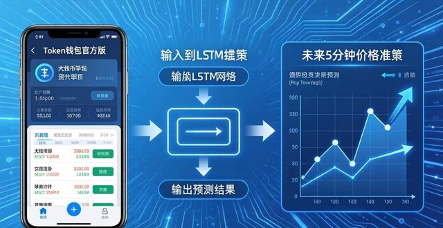 大数据思维决策案例_如何在token钱包官方版中利用数据机器学习提高投资决策的准确性与即时性。_利用龙虎榜数据准确