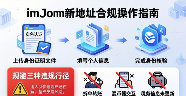地址规的_学习如何在imToken新地址中处理用户合规？_规范地址怎么写