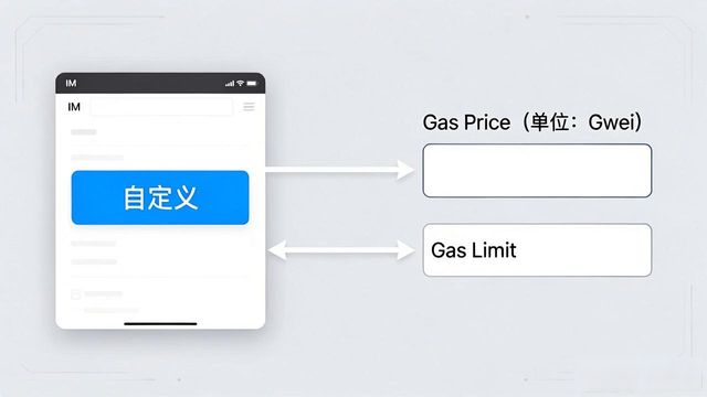 im钱包交易手续费怎么调？手把手设置教程