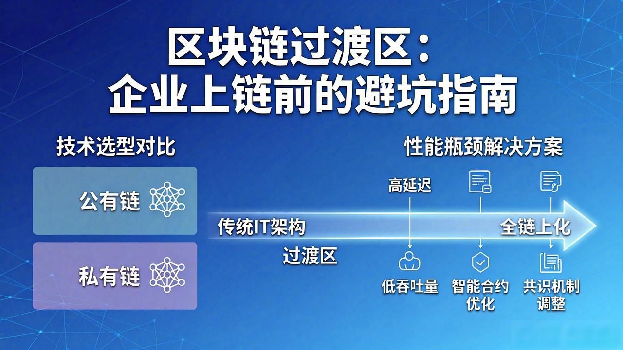 区块链过渡区：企业上链前的避坑指南