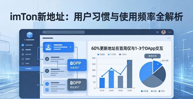 深入分析imToken新地址的用户习惯与使用频率_深入分析imToken新地址的用户习惯与使用频率_深入分析imToken新地址的用户习惯与使用频率