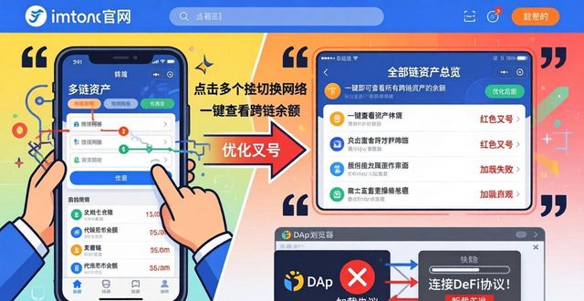 imToken官网用户吐槽与改进建议汇总