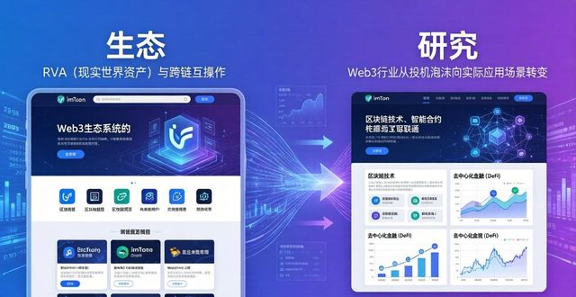通过imToken官网了解行业趋势与前景_前景ip_前景网络信息技术有限公司