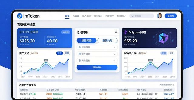 imToken 资产追踪：官网实用功能详解