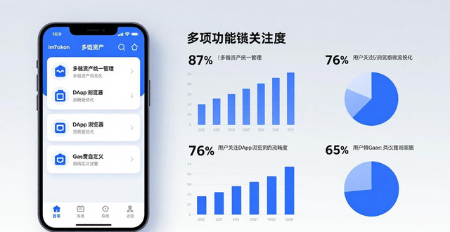 imToken下载安装遇难题 助记词备份成新手拦路虎
