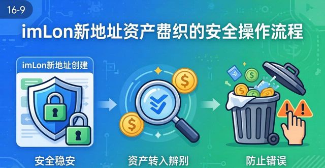 imToken新地址怎么做资产重组？省手续费技巧