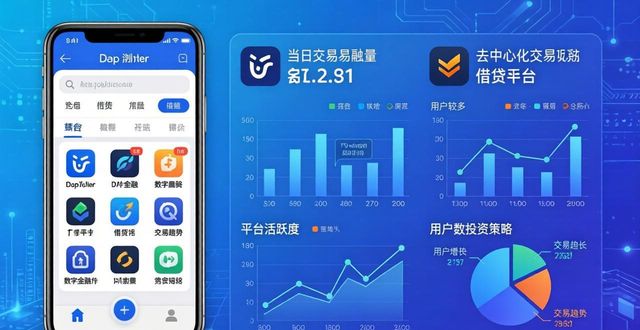 imToken最新版投资策略怎么定？新手也能看懂