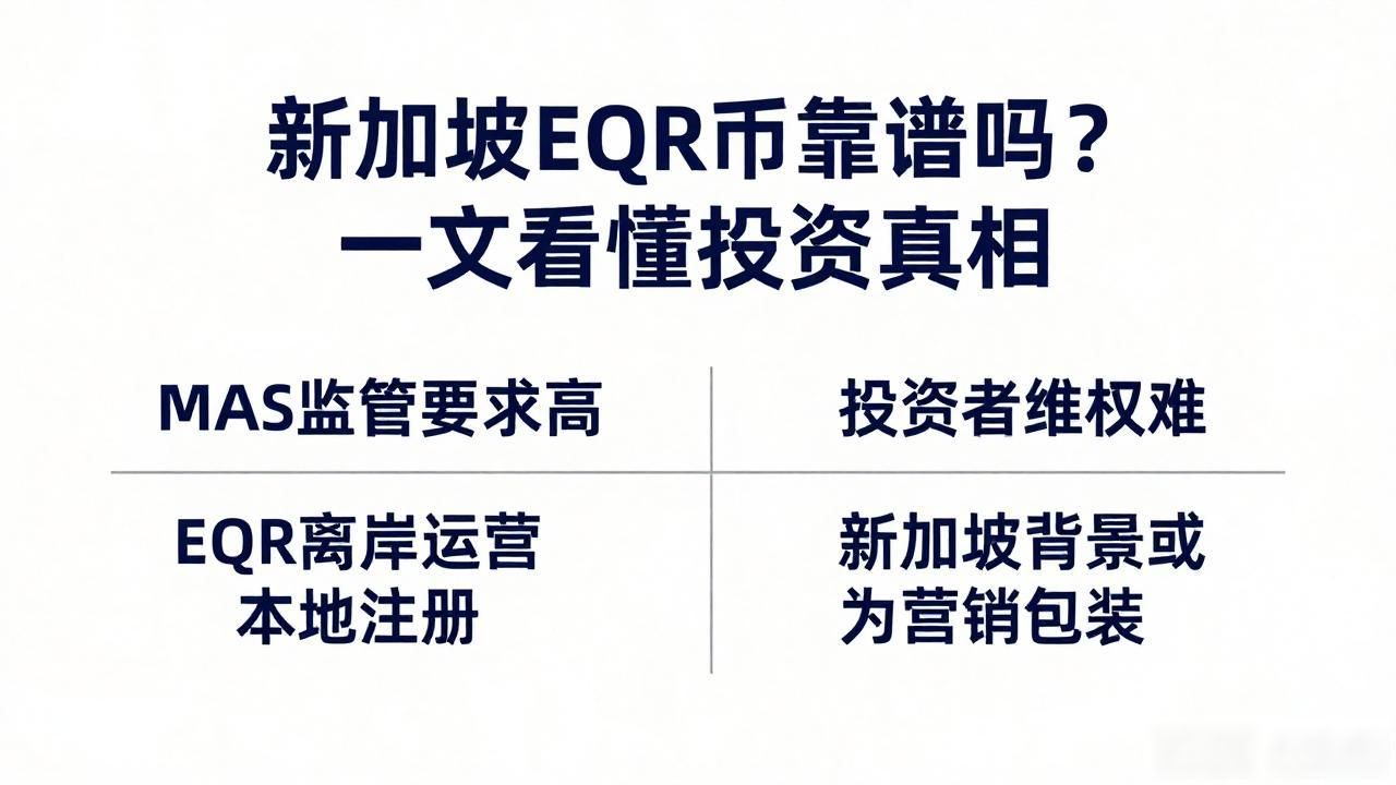 EQR算法稳定币新加坡监管_EQRDeFi借贷协议合规风险_新加坡eqr数字货币