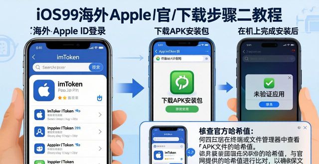 如何通过imToken官网正版下载进行新用户指导？_正版官方_下载正品官方网站