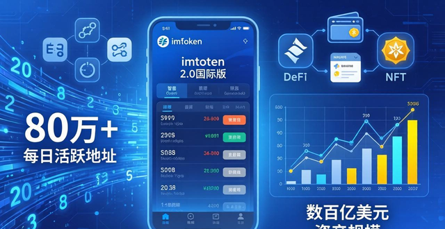 imToken官网下载2.0国际版的用户基础与市场影响力_imToken官网下载2.0国际版的用户基础与市场影响力_imToken官网下载2.0国际版的用户基础与市场影响力