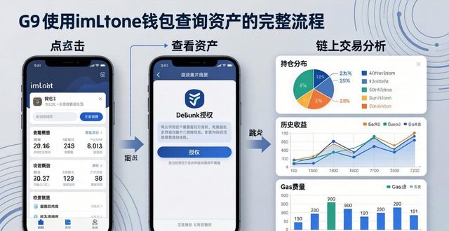 如何通过imToken钱包下载获取资产分析？_钱包数据_imtoken钱包视频教学