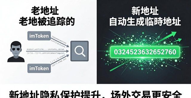 imToken新地址怎么用？玩转数字币必备技巧