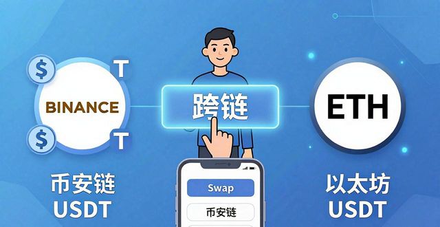 im钱包操作指南：转账、备份、换链一学就会
